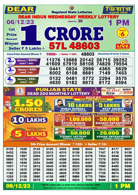 lottery sambad morning sex|Lottery Sambad Results .